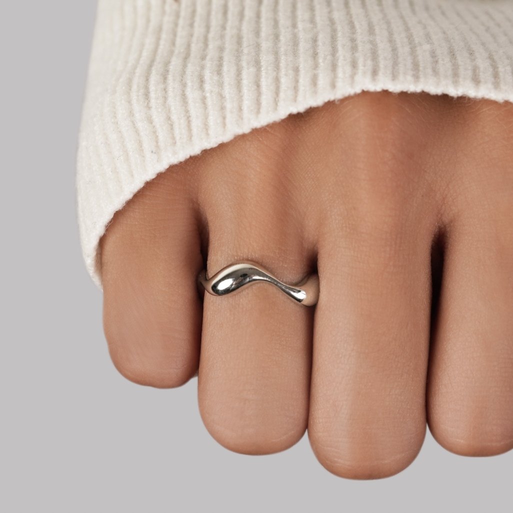 Wellen Minimal Ring